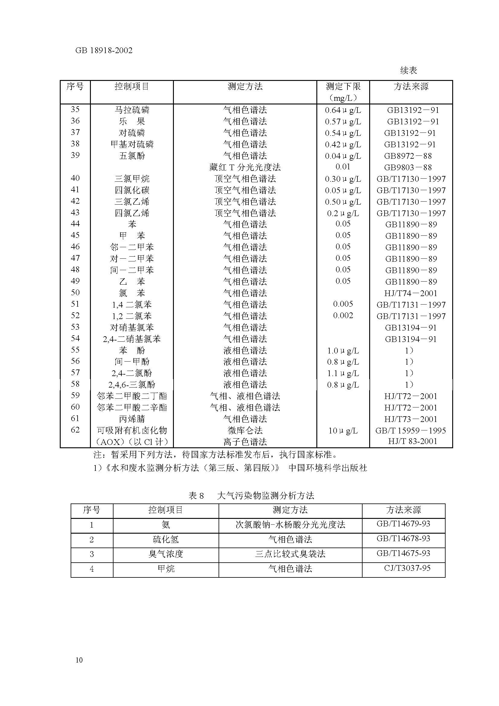 att4_頁(yè)面_11.jpg
